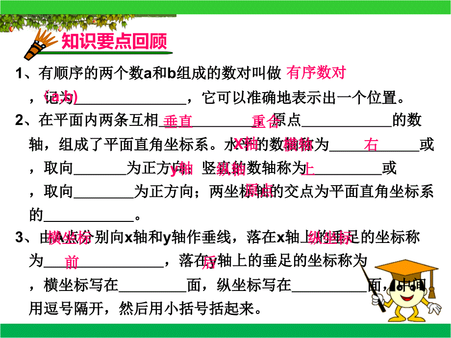 人教版七年级下册数学期末复习第七章《平面直角坐标系》(配套练习)课件_第2页