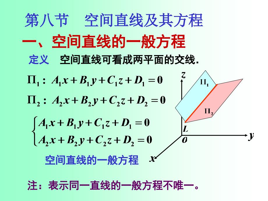 多元微积分：7-8空间直线及其方程（2）_第1页