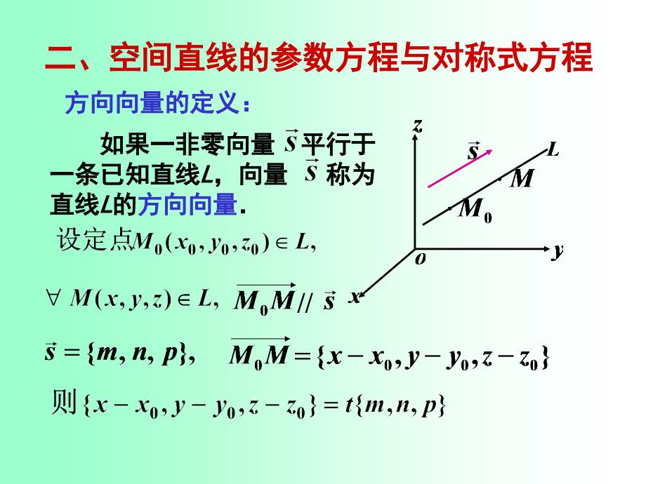 多元微积分：7-8空间直线及其方程（2）_第3页