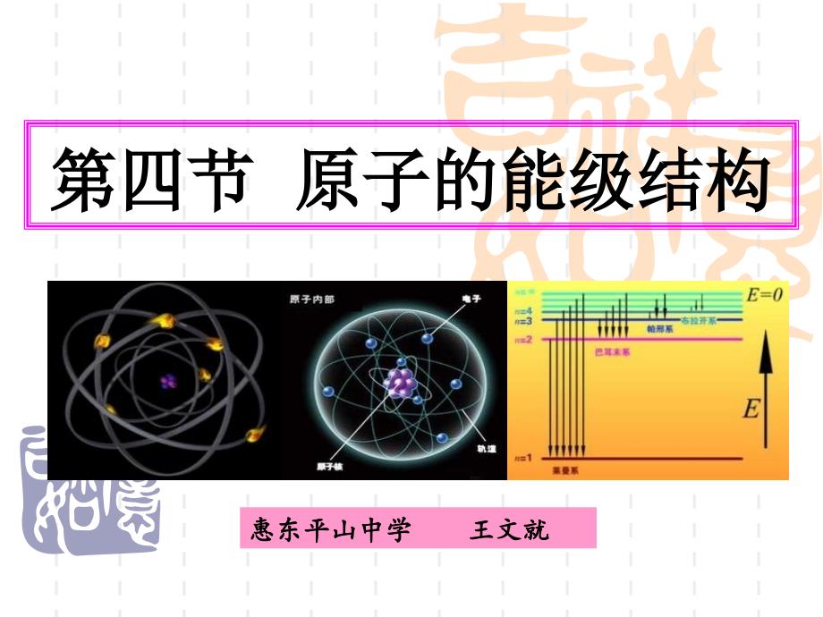 第四节原子的能级结构PPT课件_第1页