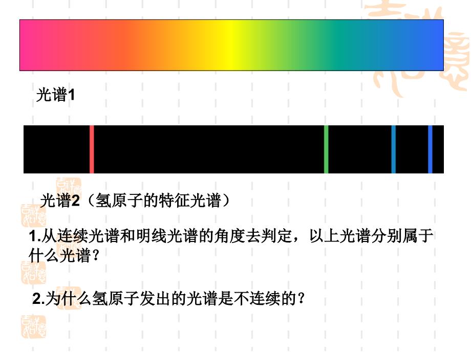 第四节原子的能级结构PPT课件_第2页