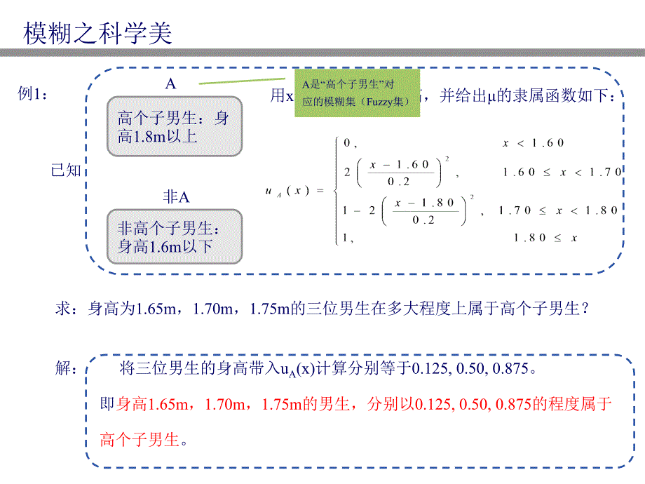 模糊层次分析法.1j讲的非常好PPT优秀课件_第4页