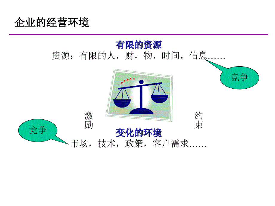 风险管理和内部审计_第4页