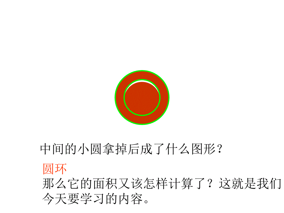 圆环的面积课件_第3页