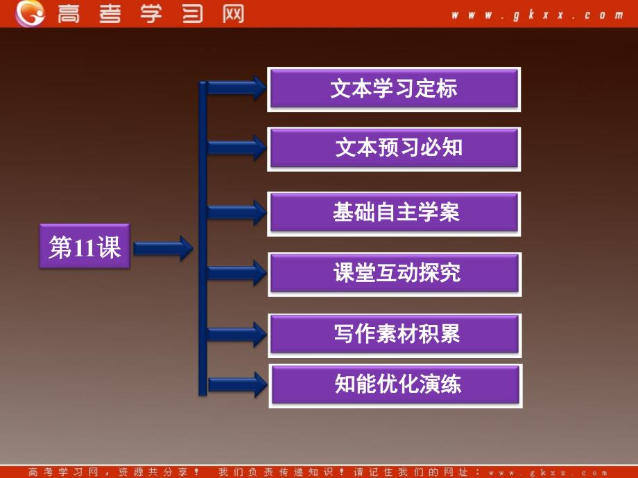 2013年语文选修（传记选读）《远行希腊》精品课件 粤教版_第2页