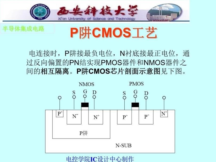 MOS集成电路的基本制造工艺.ppt_第5页