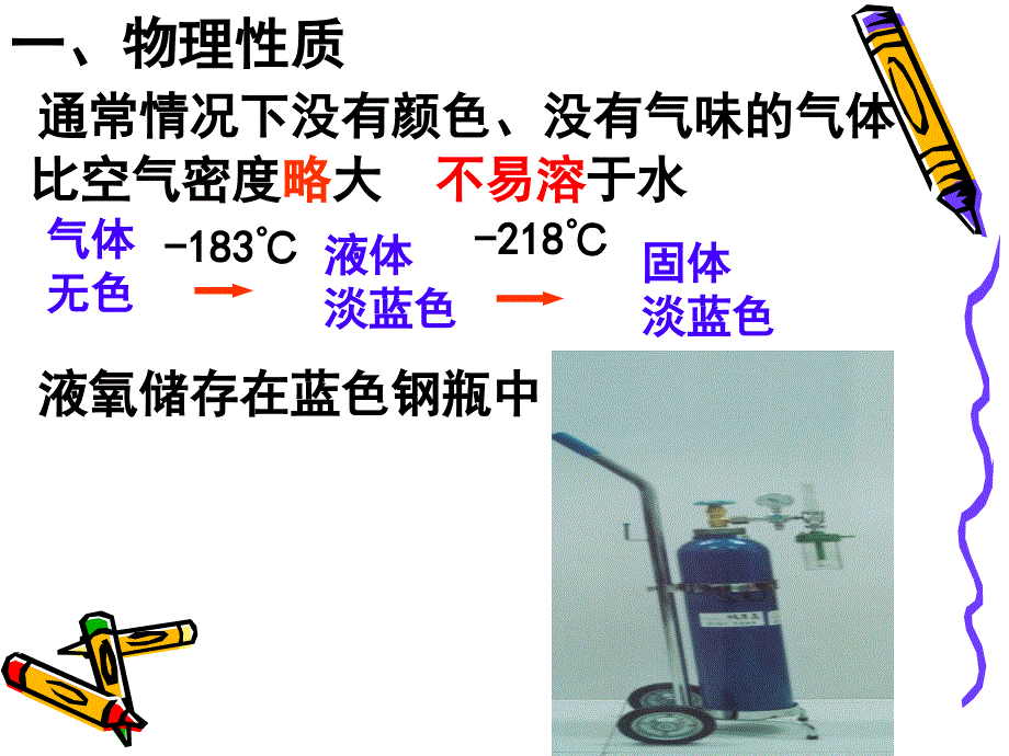 课题2氧气2015)_第4页