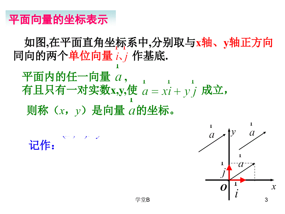 平面向量的坐标运算及共线坐标表示青松教学_第3页