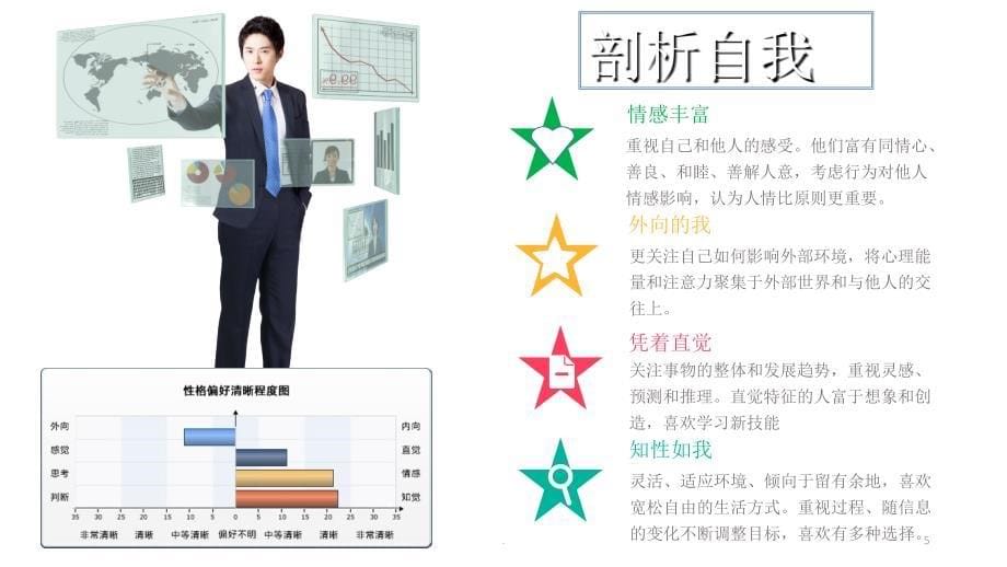 大学生职业规划模板计算机学院课堂PPT_第5页