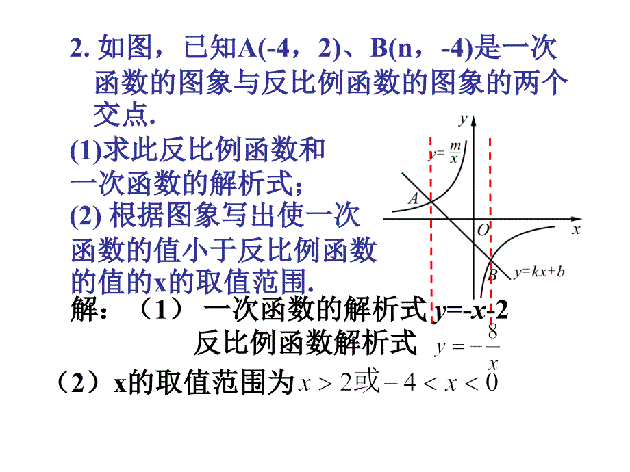 262实际问题与反比例函数_第4页