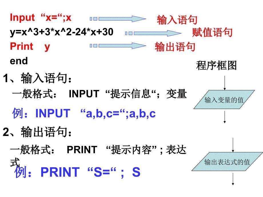 高二数学算法基本语句.ppt_第5页