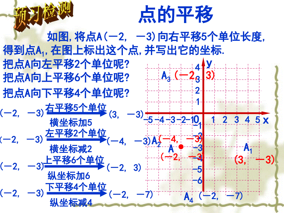 722用坐标表示平移课件2_第3页