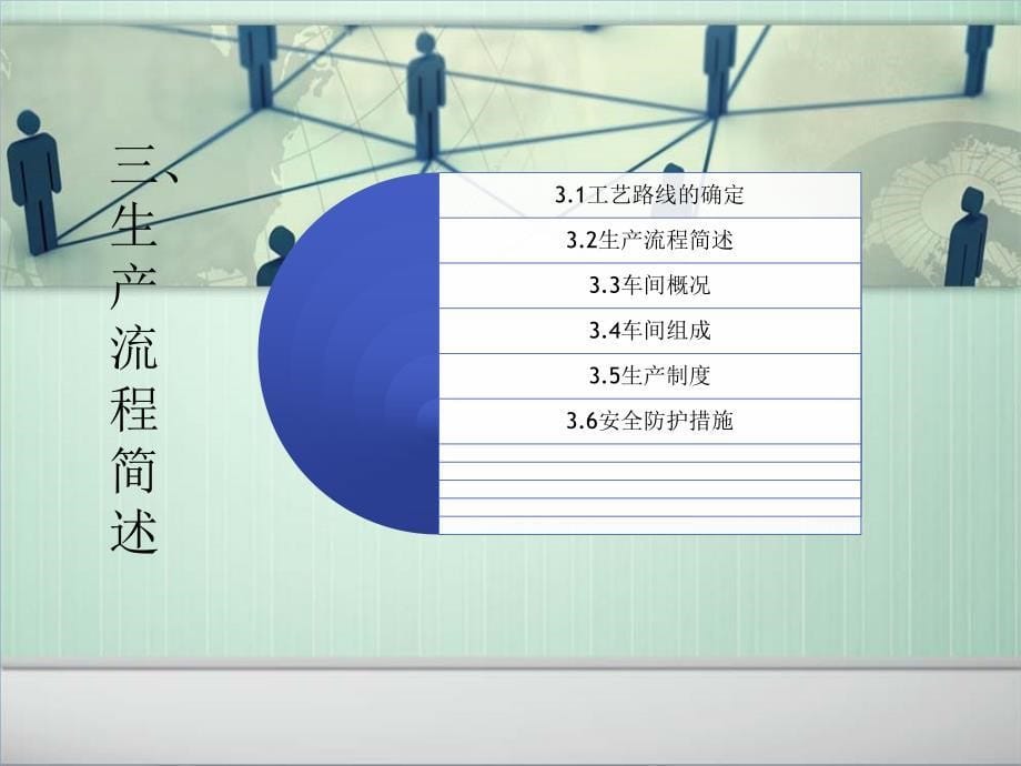 聚丙烯酰胺工艺设计_第5页