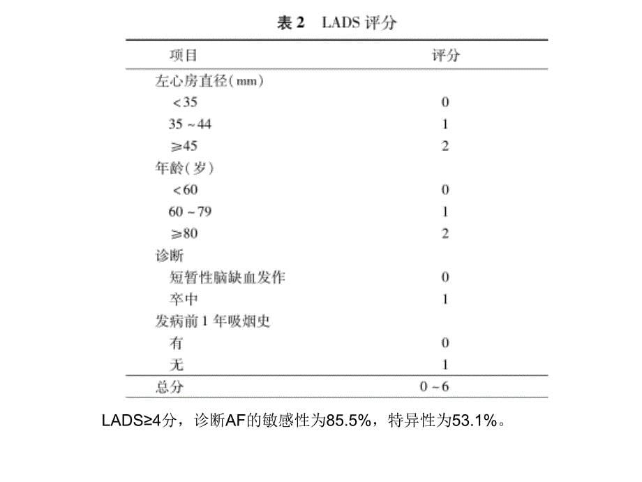 卒中合并房颤抗凝治疗策略_第5页