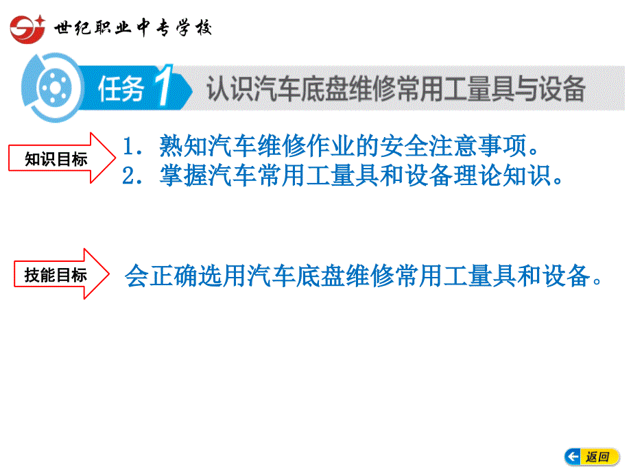 汽车底盘维修基础知_第2页