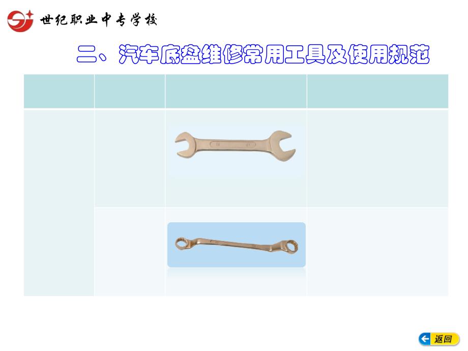 汽车底盘维修基础知_第4页