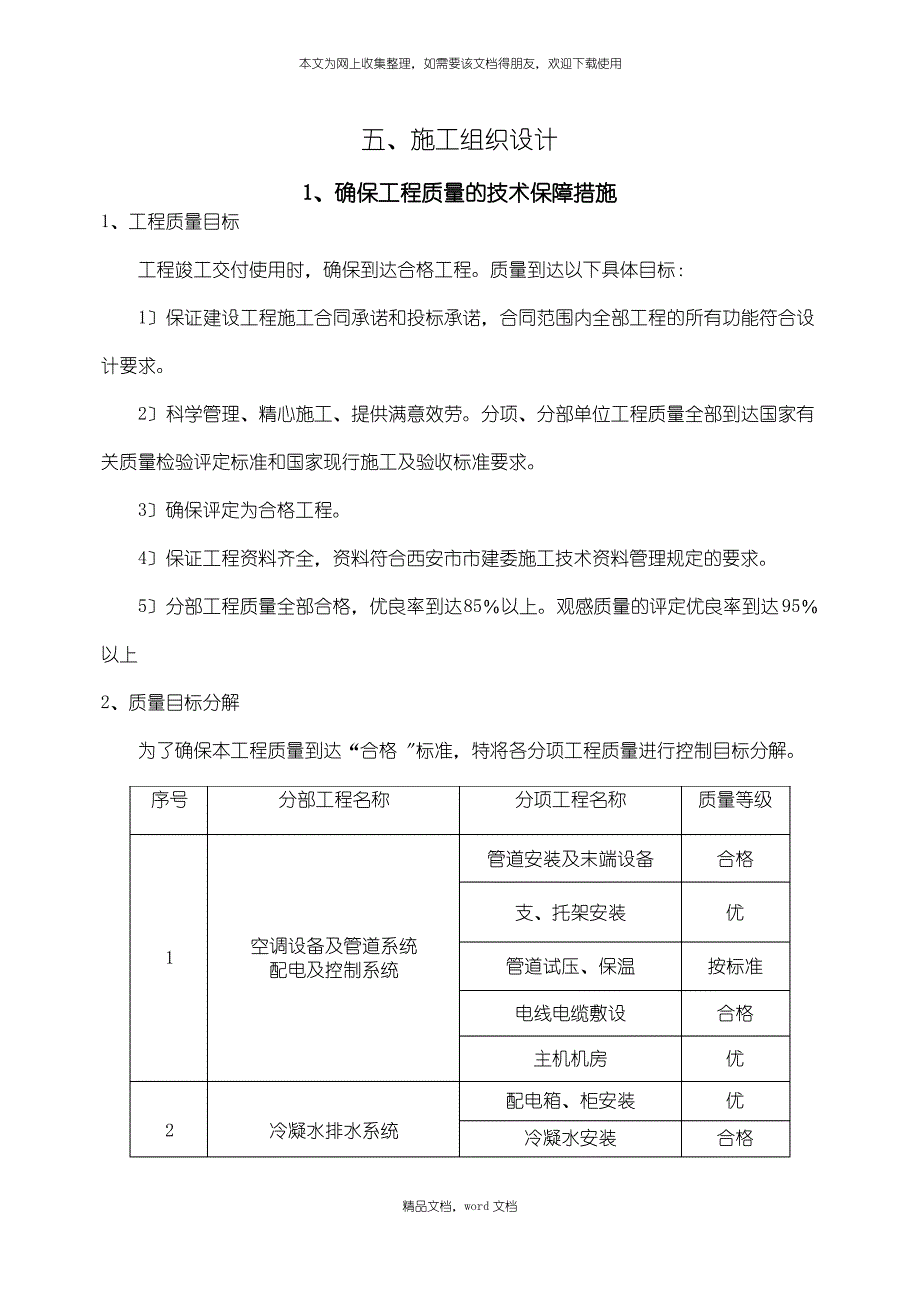 暖通专业施工设计概述(2021整理)_第1页