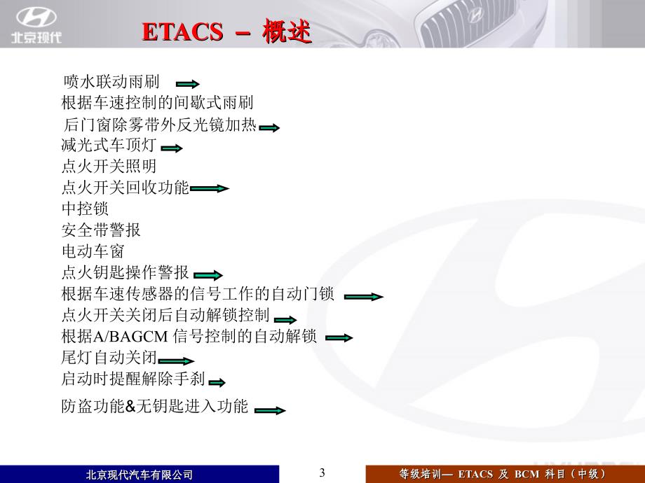 北京现代电器资料：ETACS及BCM(中)培训_第3页