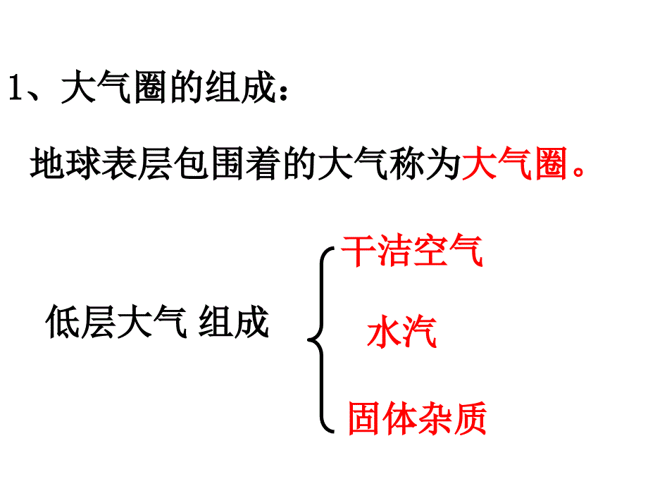 大气圈与天气气候课件_第3页