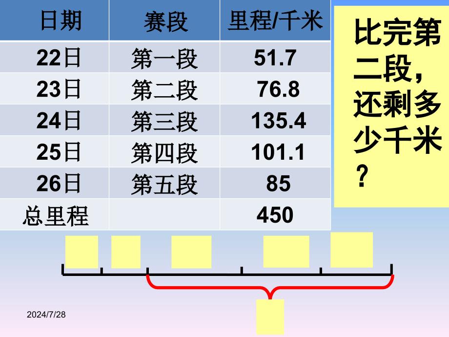 人教版数学四年级下册《小数加减混合运算》例.ppt_第2页