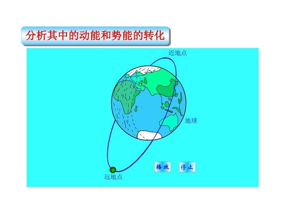 物理课件机械能及其转化1_第5页