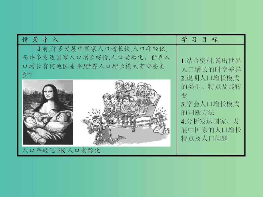 高中地理 第一章 人口的变化 第一节 人口的数量变化课件 新人教版必修2.ppt_第3页