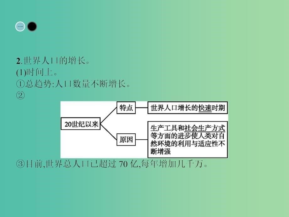 高中地理 第一章 人口的变化 第一节 人口的数量变化课件 新人教版必修2.ppt_第5页