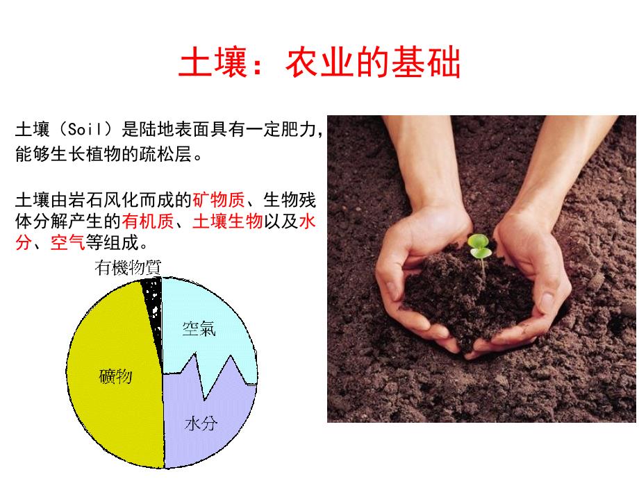 农业生态学10土壤pt课件_第4页