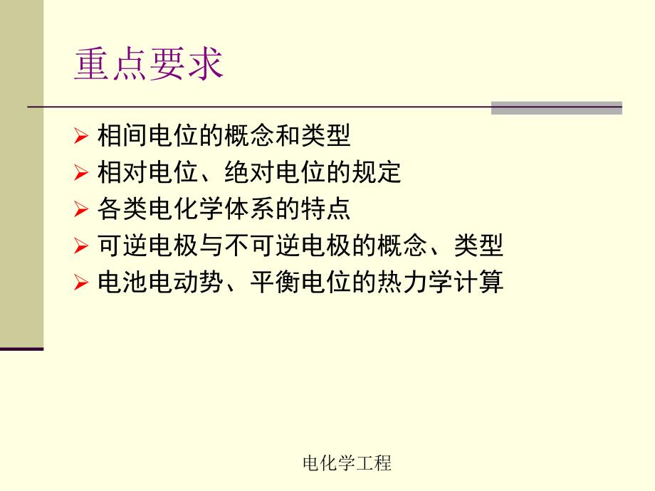 研究生电化学课件-第二章.ppt_第3页