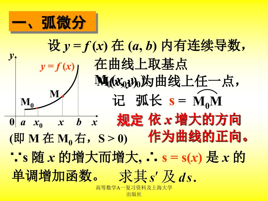 高等数学A一复习资料及上海大学出版社课件_第2页