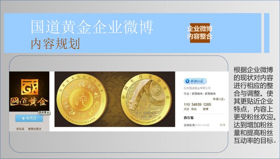 国道黄金企业微博推广方案_第2页