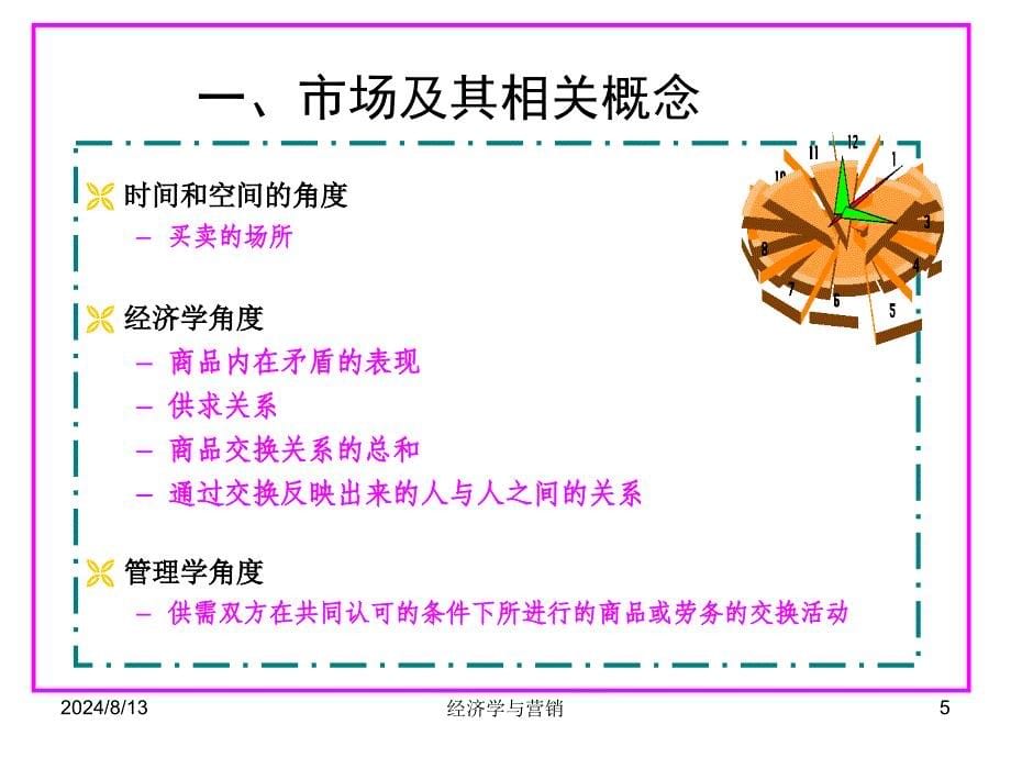 经济学与营销课件_第5页