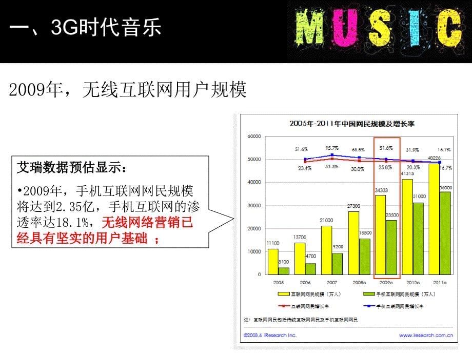 3G门户音乐彩铃营销推广方案_第5页