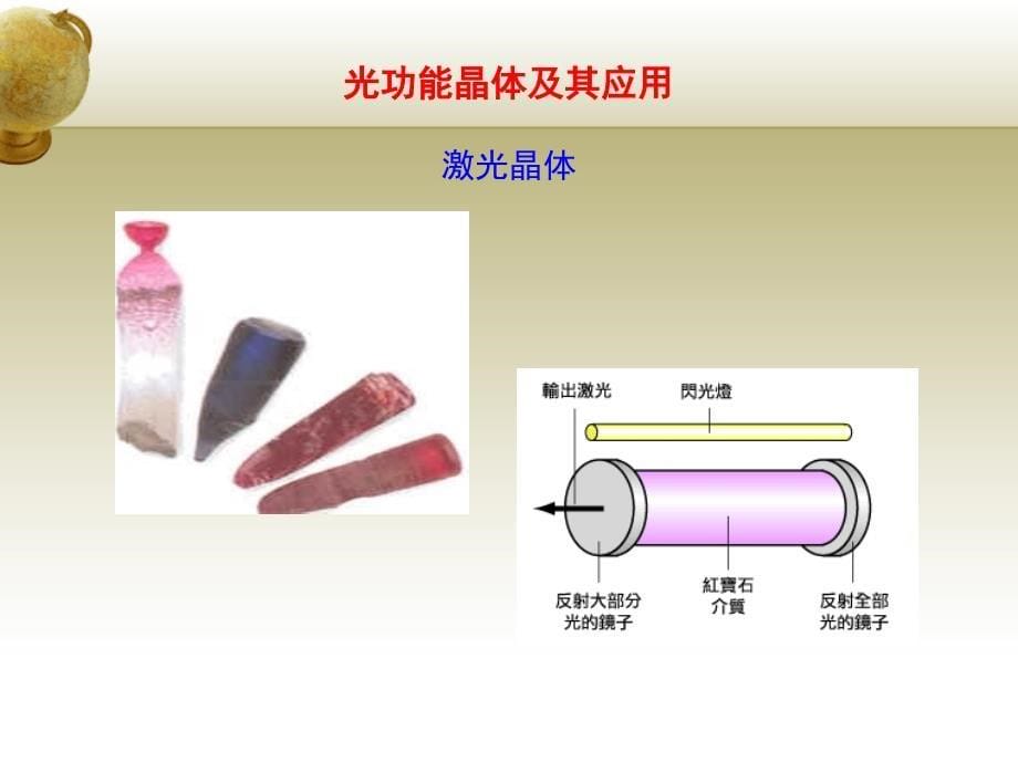 晶体材料概论教学课件PPT_第5页