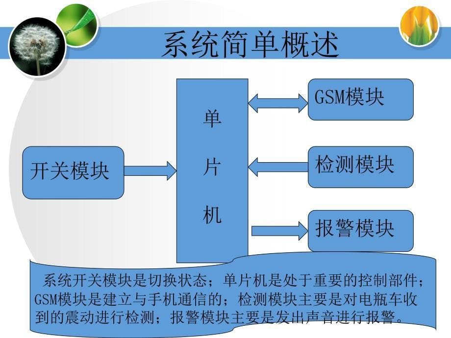 基于GSM模块电瓶车防盗系统设计 毕业论文答辩PPT_第5页