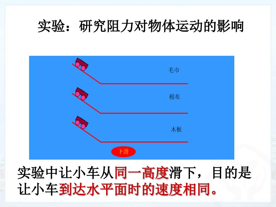 第八章_运动和力复习课_第3页