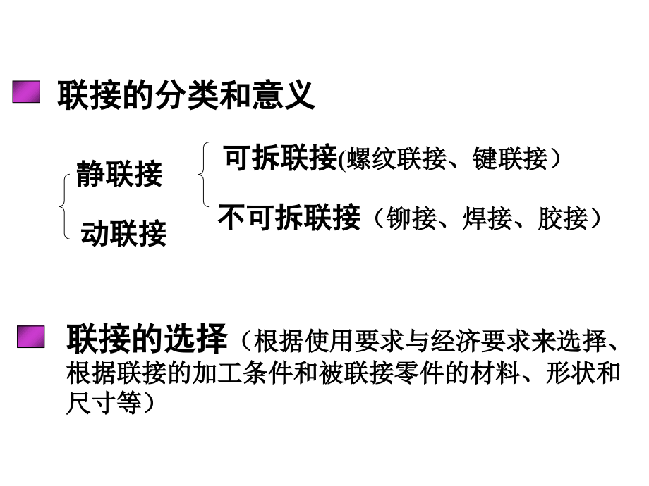 螺纹连接机械设计通用课件_第2页