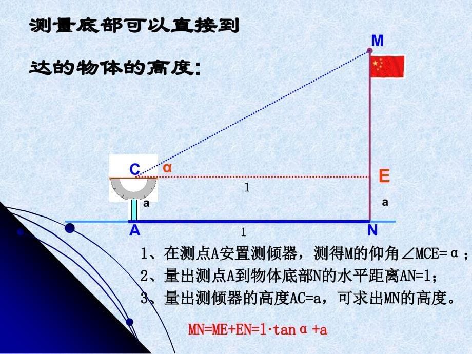 15测量物体的高度_第5页