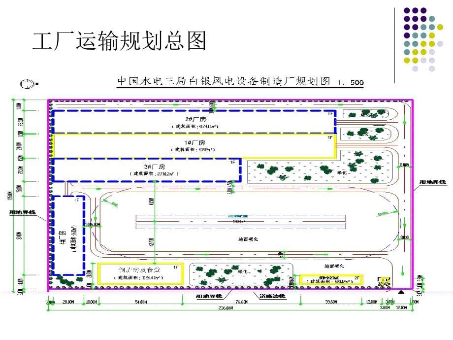 【建筑】白银风电科研成果汇报资料ppt模版课件_第5页