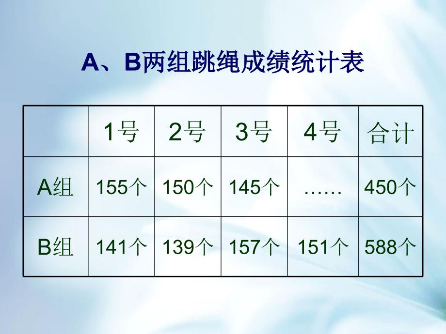 精品【西师大版】数学四年级下册：8.1平均数ppt课件1_第4页