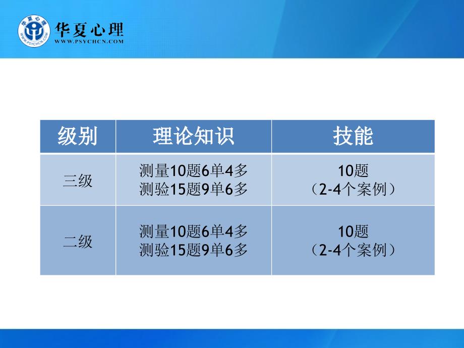 阶段复习指导四课件_第3页