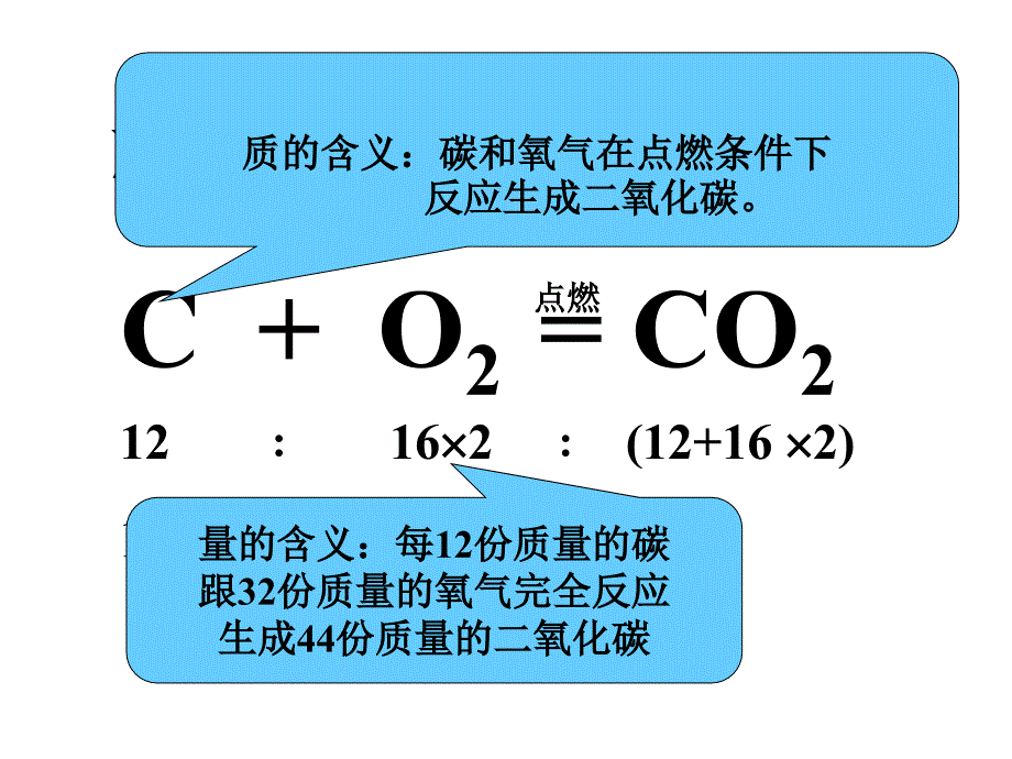 九年级化学上册如何正确书写化学方程式_第4页