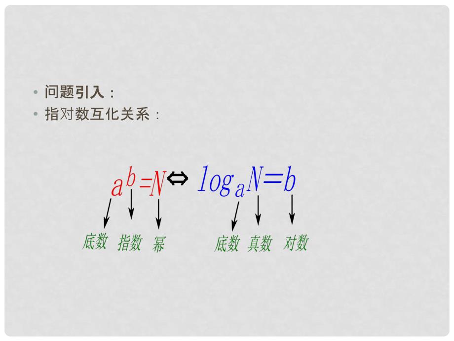 北京市房山区周口店中学高一数学《对数函数》课件_第2页