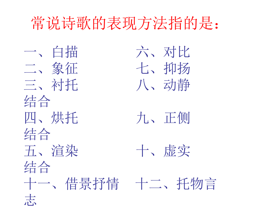 诗歌赏析专题二(表现手法).ppt_第2页