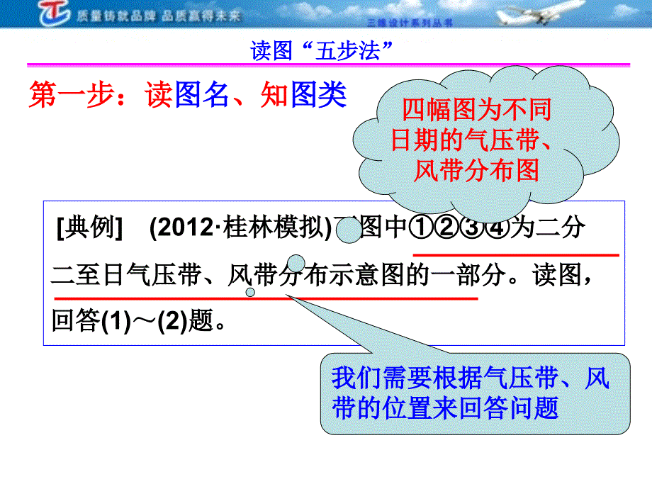 4气压带和风带模式图的判读_第4页