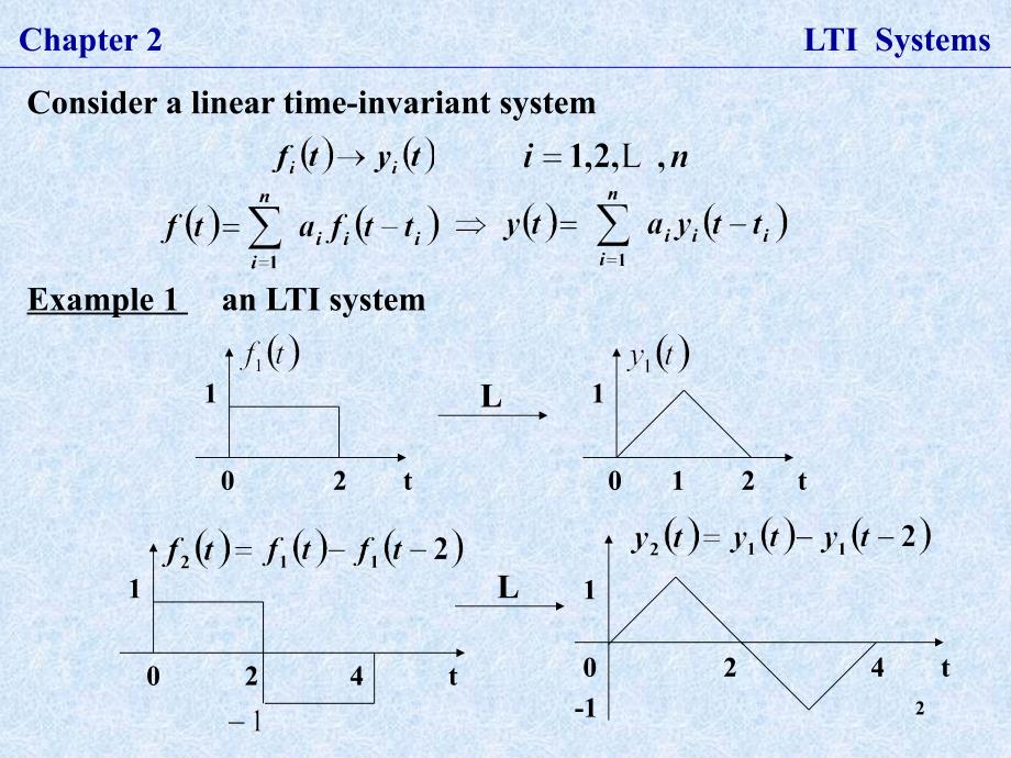 电子科大信号与系统通用课件chap2_第2页