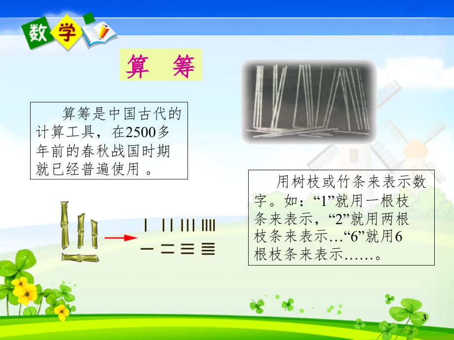 计算工具的认识和用计算器计算PPT精品文档_第3页