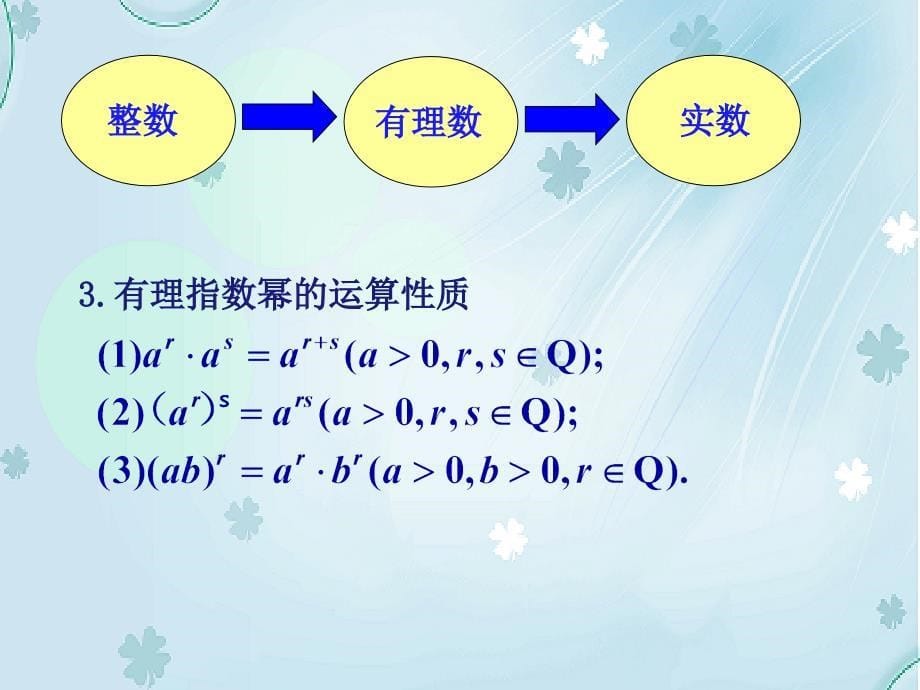 北师大版数学必修一指数运算的性质参考课件_第5页