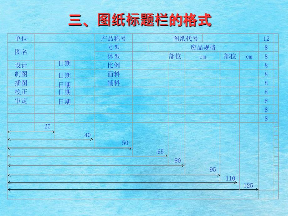 制图基础知识ppt课件_第4页