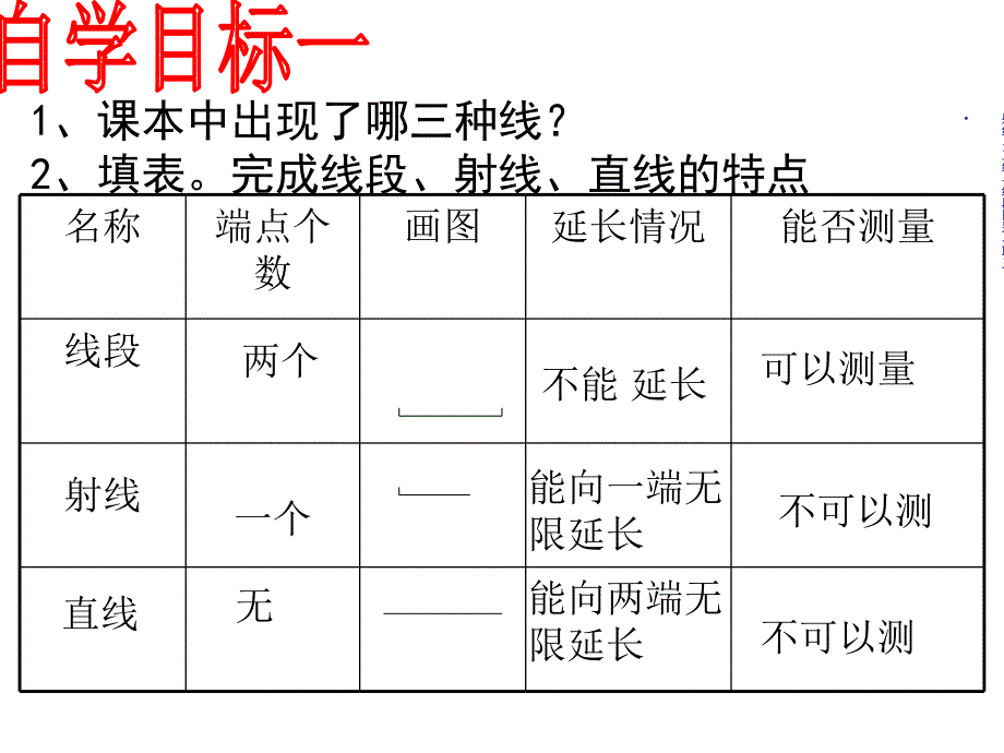 演示文线的认识稿高云霞2_第4页